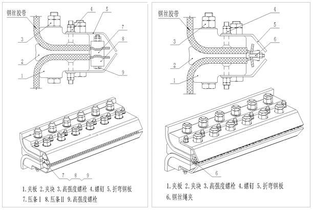 鋼絲膠帶斗式提升機(jī)膠帶接頭